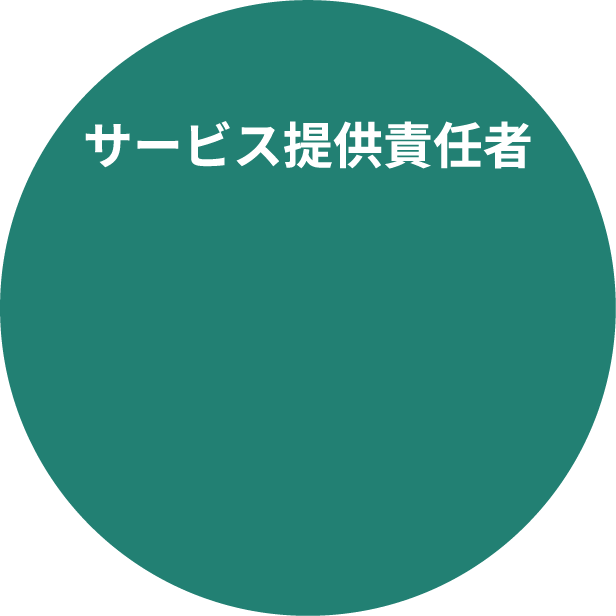 サービス提供責任者