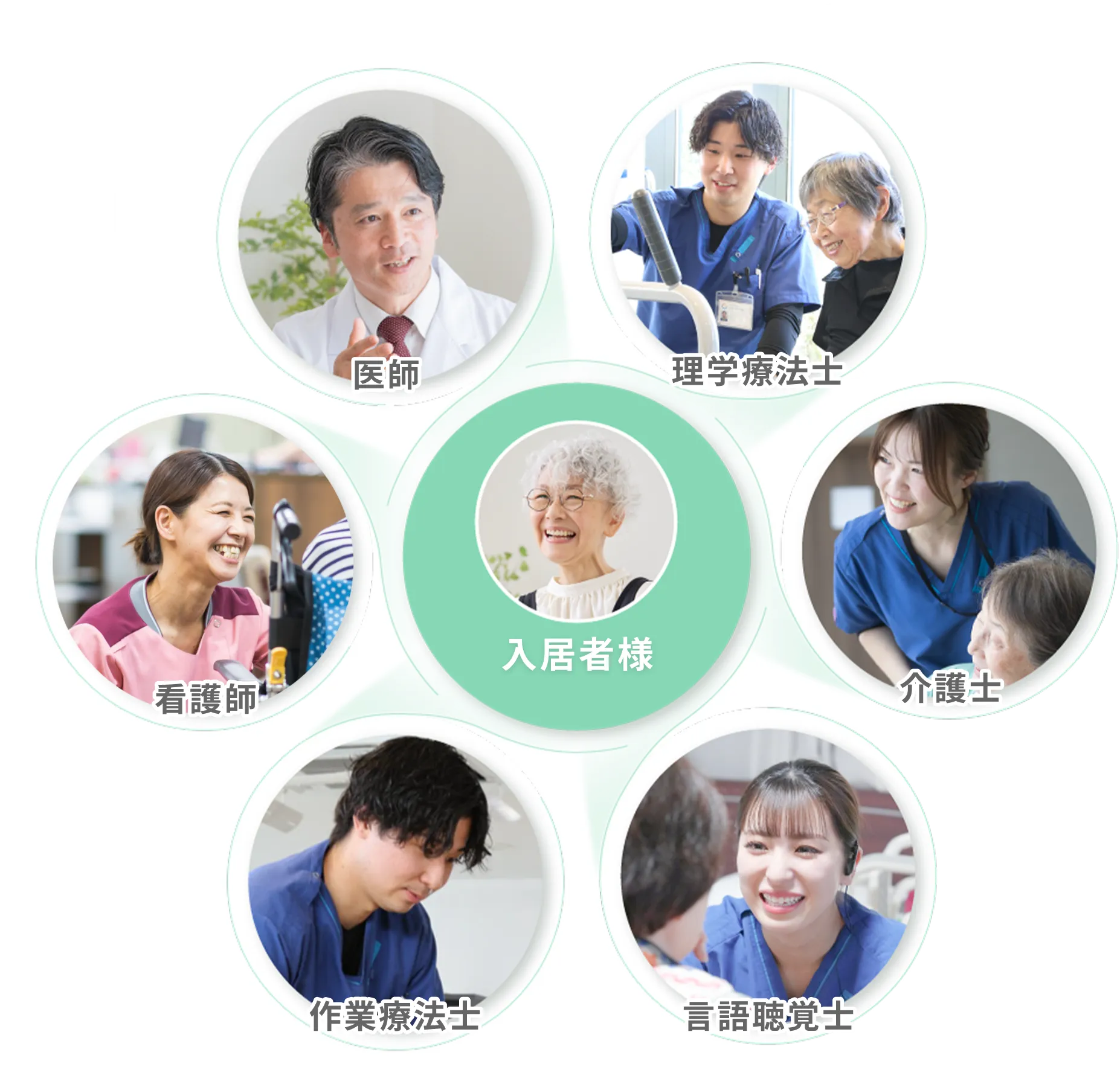 自分らしく毎日を過ごすために