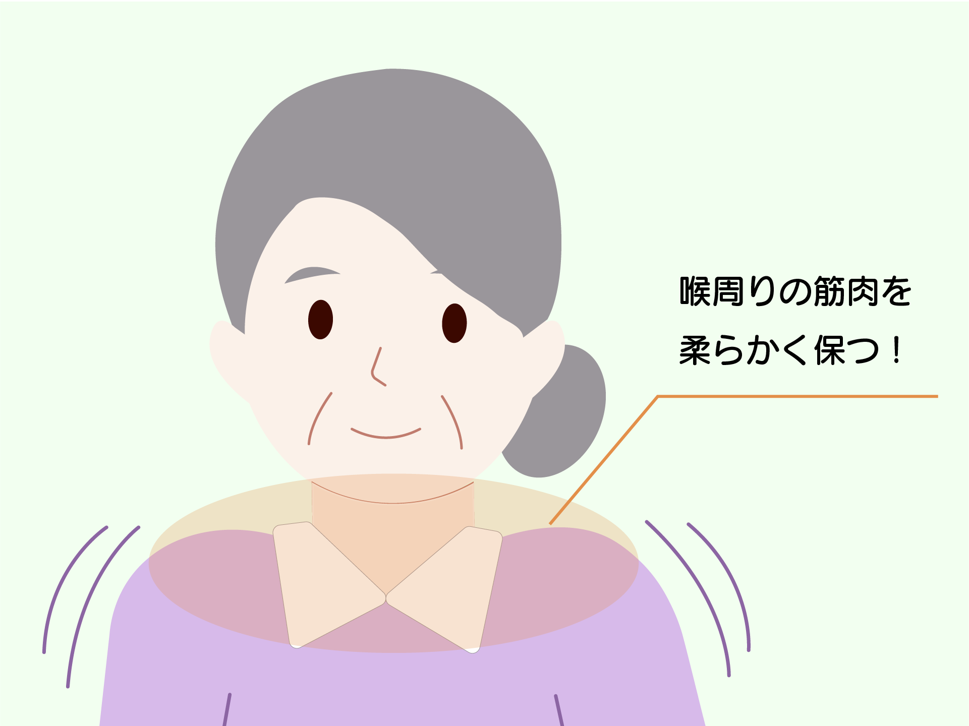 パーキンソン病に口腔体操ストレッチが必要な理由