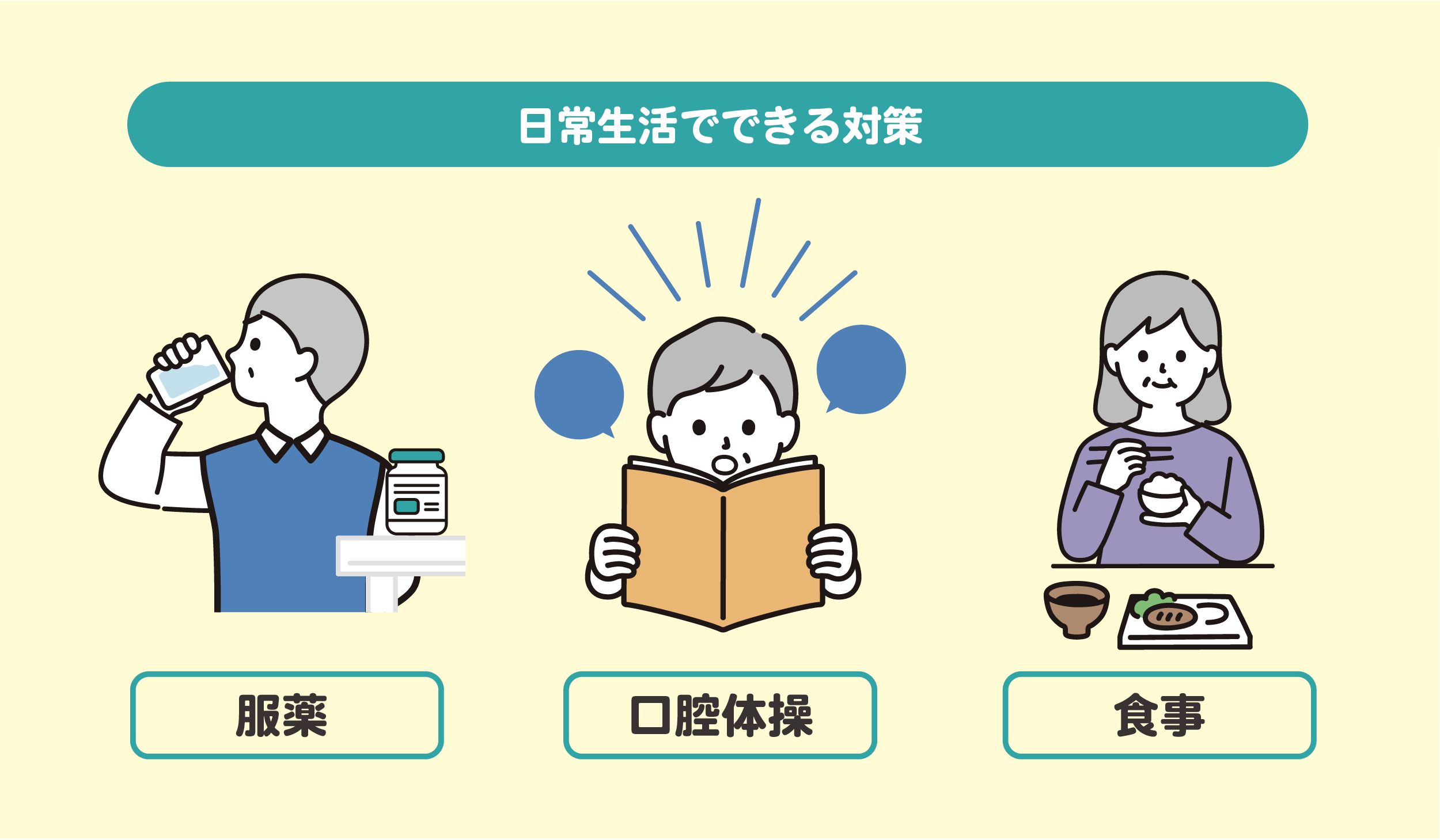 日常生活でできる嚥下障害への対策