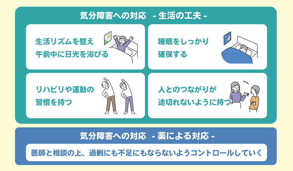 気分障害への対応・相談のポイント